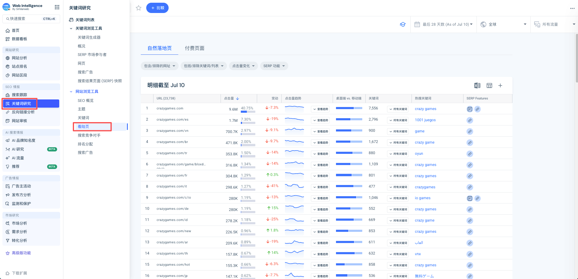 Similarweb 着陆页入口